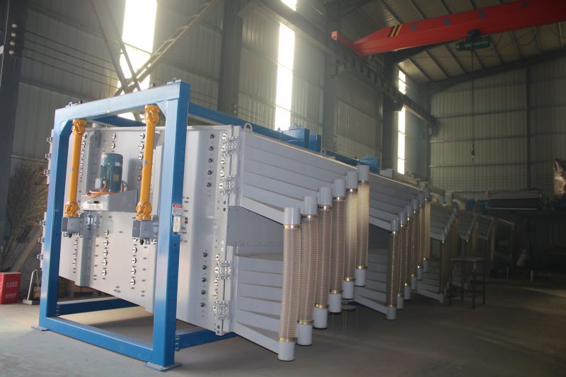 如何選擇適合自己需求的方型搖擺篩？